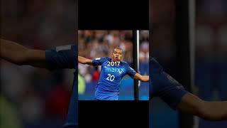 Mbappe evolution🔥💀 football ronaldovsmesi cr7 messi meesi goal edit mesi ronaldo goat [upl. by Silrac]