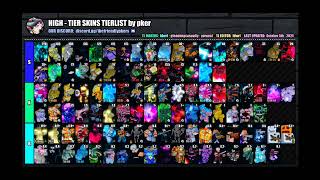 New YBA tier list October 5th 2024 trending jojosbizzareadventure [upl. by Semyaj]