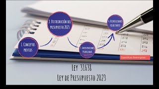 Ley de Presupuesto 2023 [upl. by Huberty]