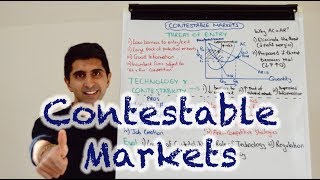 Y2 26 Contestable Markets [upl. by Roshelle]