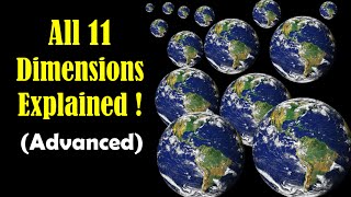 11 Dimensions Explained  Higher Dimensions Explained  All Dimensions Explained dimensions [upl. by Alair730]