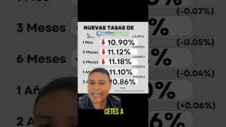 CETES siguen a la BAJA 📉📉📉 nuevas tasas de rendimiento cetesdirecto ahorro inversiones dinero [upl. by Laehcim731]