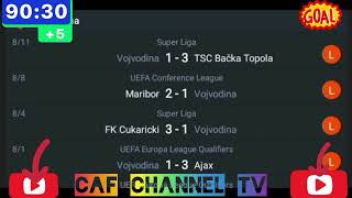 LIVEVojvodina VS Maribor UEFA conference league Qualification 3rd Round 20242025 [upl. by Corb]