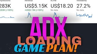 Adx Loading Complete Game Earn without AdSense Approval [upl. by Nylirret]