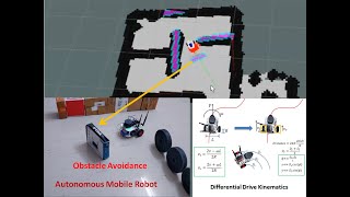 Autonomous Navigation Mobile Robot using ROS  Jetson Nano  RPLidar  Differential Drive Kinematics [upl. by Parlin601]