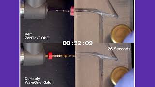 ZenFlex™ ONE VS WaveOne® Gold Cyclic Fatigue Video [upl. by Aynek356]