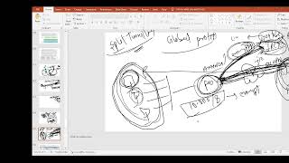 Secure Sockets Layer SSL VPN amp Panorama [upl. by Prisca183]