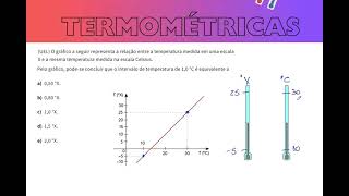 ESCALAS TERMOMÉTRICAS 10 O gráfico a seguir representa a relação entre a temperatura medida [upl. by Arrak]