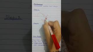 Electrophilic Addition Reactions  Lecture 5  Alkenes Series [upl. by Hairahcaz]