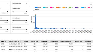 Walkthrough of the Hedron ecosystem dashboards at hexmodelcom  Maximus POLY and Auctions [upl. by Reiter]