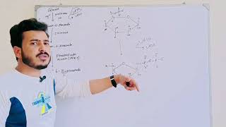 Glycolysisdifference between bis and di in biochemistry deepconcept [upl. by Yrbua]