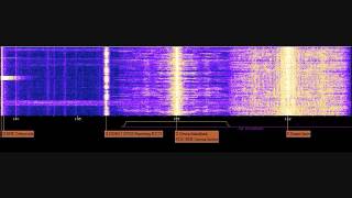 Deutschelandfunk Final Broadcast on 153 kHz 2255z  2334z [upl. by Sylera157]