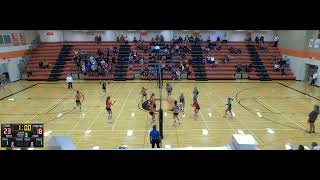 Ogallala High School vs BrokOgallala High School vs Broken Bow High School Girls Varsity Volleyball [upl. by Ifok]