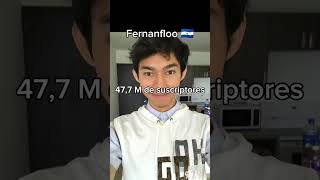 Top 10 canales hispanos con más suscriptores de YouTube holasoygerman fernanfloo shorts [upl. by Nazler]