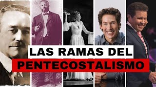 PENTECOSTALISMO  ¿Qué es lo creen la mayoría de sus denominaciones [upl. by Franny]