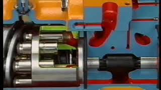 How Hydraulic Pump Works  HYDRAULIC PUMPMP4 [upl. by Isidora]