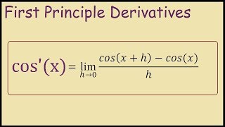 Derivative of cosx from first principles [upl. by Ruffo25]