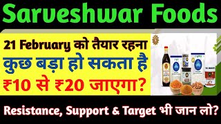 Sarveshwar Foods LtdSarveshwar Foods Share latest newsSarveshwar FoodsSarveshwar Share NewsSmse [upl. by Gargan]