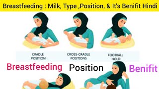 Breast Feeding Breast Milk Composition Type Breast Feeding Position amp Benifit Hindi Breast Care [upl. by Shawnee]