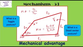 Mechanical advantage  Four bar mechanismlinkage  Torque ratio  Force ratio [upl. by Utas]