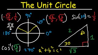 Unit Circle Trigonometry  Sin Cos Tan  Radians amp Degrees [upl. by Riddle80]