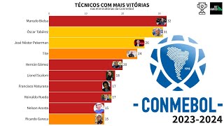 TÃ‰CNICOS COM MAIS VITÃ“RIAS NAS ELIMINATÃ“RIAS SULAMERICANAS [upl. by Atahs]