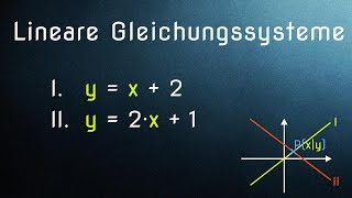 Lineare Gleichungssysteme 16  Die 3 Lösungsverfahren erklärt [upl. by Gruver364]