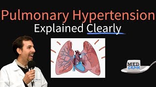 Pulmonary Hypertension Explained Clearly by MedCramcom [upl. by Atineb]