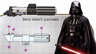 Darth Vaders Lightsaber  Design amp Mechanics [upl. by Ariana]