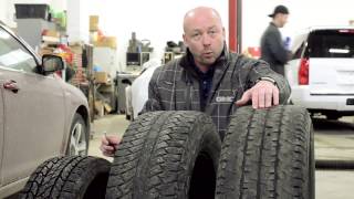 Understanding Tire Tread Depth and Types of Tires [upl. by Rici]