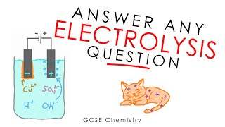 How To Answer Any ELECTROLYSIS Question [upl. by Oniratac]