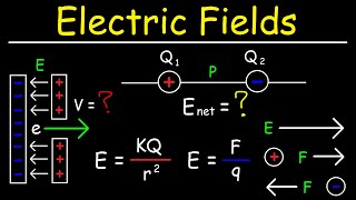 Electric Field Due To Point Charges  Physics Problems [upl. by Buford]