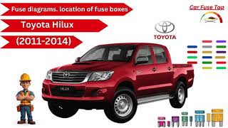 Toyota Hilux 20112014 fuse Box diagram [upl. by Vail]