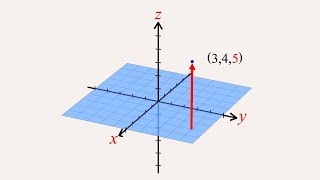 Algebra 11  Cartesian Coordinates in Three Dimensions [upl. by Feerahs252]