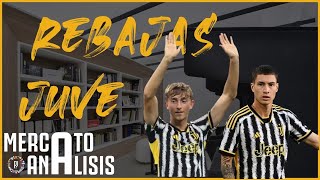 Mercato Analysis REBAJAS JUVE [upl. by Eidac484]