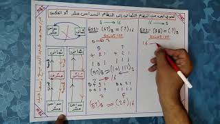 أسهل طريقه لتحويل النظام الثمانى الى النظام السداسى عشر أو العكس [upl. by Kruger]