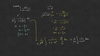 Calc1s506 Arctangent antiderivative [upl. by Hyatt]