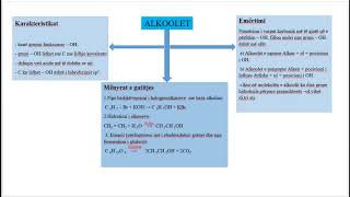 Alkoolet [upl. by Aguayo]