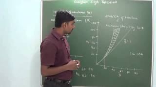 93 Nuclear stability amp Neutron to proton ratio [upl. by Serilda754]