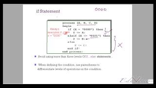 VHDL Lecture 11 Understanding processes and sequential statements [upl. by Selrahc592]