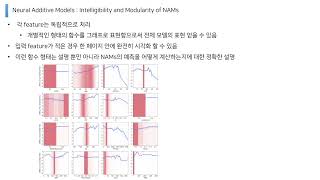 DS Interface Neural Additive Models Interpretable Machine Learning with Neural Nets [upl. by Kuehnel489]