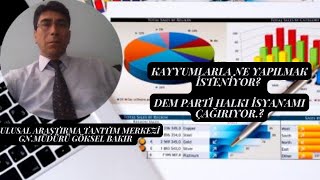 KAYYUMLARLA NE YAPILMAK İSTENİYOR DEM PARTİ HALKI İSYANAMI ÇAĞIRIYOR [upl. by Cerf]