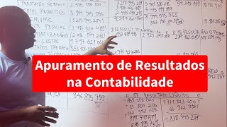 Como Fazer Apuramento de Resultado na Contabilidade Simplificado  Angola  Caso Prático Real [upl. by Illoh991]