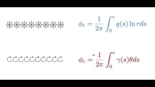 Thin Airfoil Theory [upl. by Ruzich677]