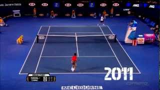 Bernard Tomic  BEST POINTS HD [upl. by Tterrej]