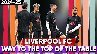 Liverpools way to the TOP OF EPL TABLE 202425 Season [upl. by Calloway]