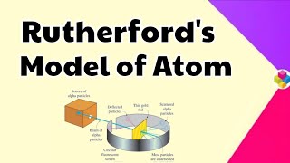 Rutherford Model of Atom  Scattering Experiment  Structure of Atom  Class 11  Science [upl. by Elish]