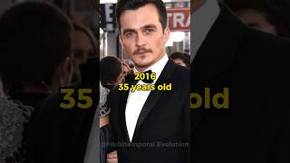 RUPERT FRIEND DEVOLUTION 20232004 shorts [upl. by Pich]