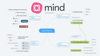 How To Use Mindmeister Mind Mapping Tool  MindMeister Complete Tutorial 2021 [upl. by Greenfield]