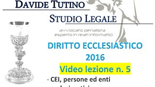 Diritto Ecclesiastico  Video lezione n5  CEI persone ed enti ecclesiastici [upl. by Norman]